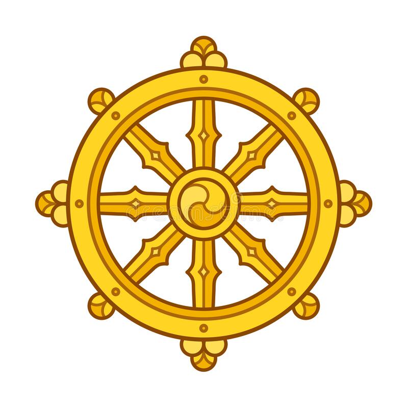 golden Wheel of the Eightfold Path
